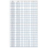 Mors doux standard - stries 1,5mm x 60° - acier MKS
