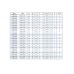 Mors doux standard - stries 1,5mm x 60° - acier MTS