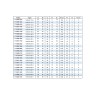 Mors doux standard - stries 1,5mm x 60° - acier MTS