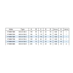 Mors doux standard - stries 3,0mm x 60° - acier MKS