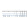 Mors doux standard - stries 3,0mm x 60° - acier MKS