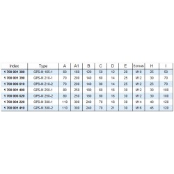 Mors doux enveloppants - stries 1,5mm x 60° - acier GPS