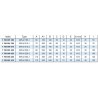 Mors doux enveloppants - stries 1,5mm x 60° - acier GPS