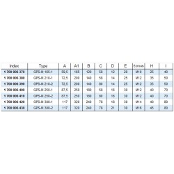 Mors doux enveloppants - stries 1,5mm x 60° - aluminium GPS