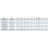 Mors doux enveloppants - stries 1,5mm x 60° - aluminium GPS