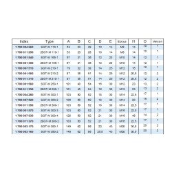 Mors durs réversibles - stries 1,5mm x 60° - acier SGT
