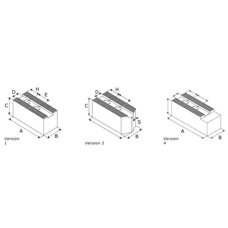 Mors doux standard - stries 1,5mm x 90° - acier MTS-M SMW