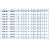 Mors doux standard - stries 1,5mm x 90° - acier MTS-M SMW