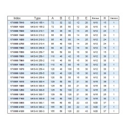 Mors doux standard - stries 1,5mm x 90° - acier MKS-M SMW