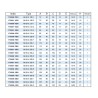 Mors doux standard - stries 1,5mm x 90° - acier MKS-M SMW