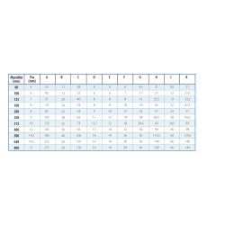 Mors doux monoblocs - 3 pcs- art.307P