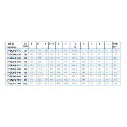 Mandrin de tour - 3 mors doux DIN6350 - acier
