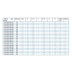 Mandrin de tour - 3 mors durs monoblocs DIN55029