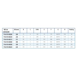 Mandrin de tour - 6 mors durs DIN6350