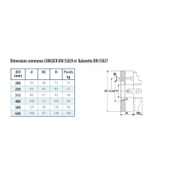 Plateau 4 mors indépendants DIN55029