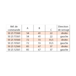 Noix mobile - étau 5-axes