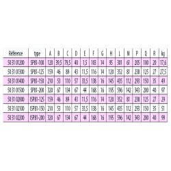 Etau de fraisage SP81