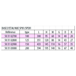 Base d'étau nue SP81/SPE81
