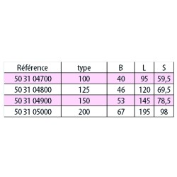 Mors fixe SP81/SPE81
