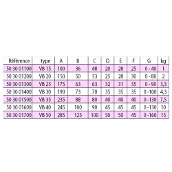 Etau de rectification type VB