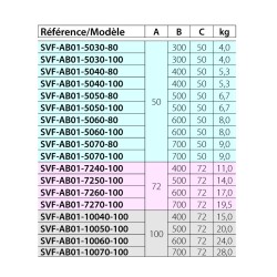 Corps principal - étau modulaire SVF