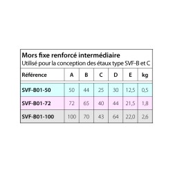 Mors fixe renforcé intermédiaire
