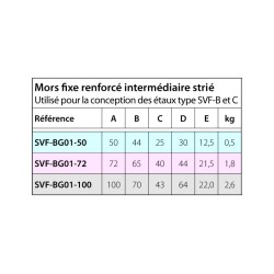 Mors fixe renforcé intermédiaire strié