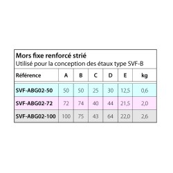 Mors fixe renforcé strié