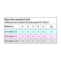 Mors fixe standard strié