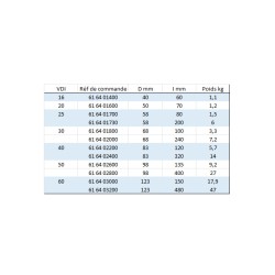 Ebauche de Porte outil VDI DIN 69880 forme A2