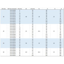 Porte outil VDI DIN 69880 forme E2-S