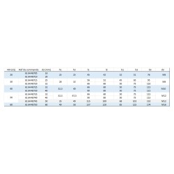 Porte outil VDI DIN 69880 forme E7 double à droite