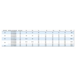 Porte outil VDI DIN 69880 forme E8 double à gauche