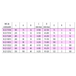 Etau 5-axes auto centrants