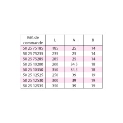 Vis de serrage - étau 5-axes