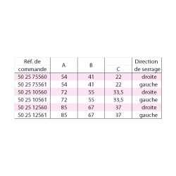 Noix mobile - étau 5-axes