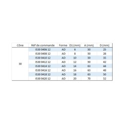 Porte fraise Weldon DIN69871 ISO 30