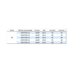 Douille de réduction double usage DIN69871 ISO 50