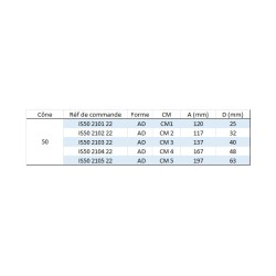 Douille porte-foret série longue DIN69871 ISO 50