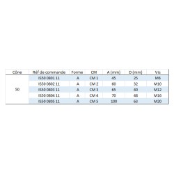 Douille de réduction avec vis incorporée DIN69871 ISO 50
