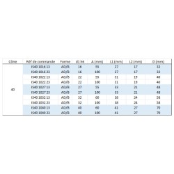 Porte-fraise combiné double usage DIN69871 ISO 40