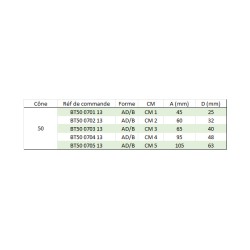 Douille de réduction double usage MAS403 BT 50