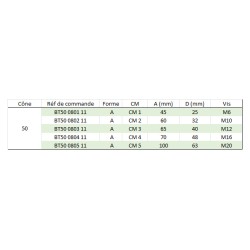 Douille de réduction avec vis incorporée MAS403 BT 50