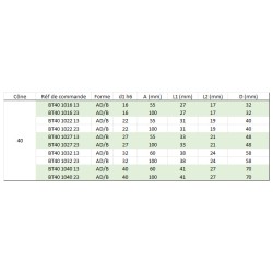 Porte-fraise combiné double usage MAS403 BT 40