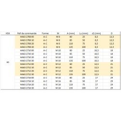 Porte fraise à queue filetée HSK A 63