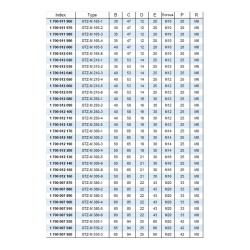 Mors durs à griffes, extérieurs - stries 1,5mm x 60° - acier GTZ-M Kitagawa