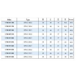 Mors durs serre-barres - stries 1/16" x 90° - acier GTM-C SMW