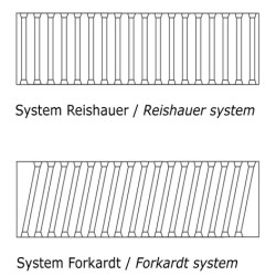 Semelles de base pour changement rapide SMW Forkardt
