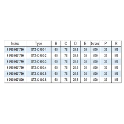 Mors durs à griffes, extérieurs stries 3/32" x 90° - acier GTZ-C SMW