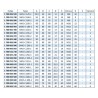 Mors doux standard - stries 1/16" x 90° - acier MKS-C SCHUNK